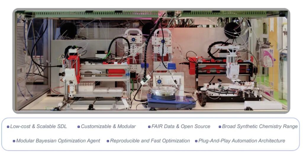 RoboChem Flex: democratisation of the autonomous synthesis robot